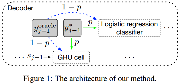 fig1