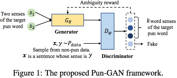 fig1