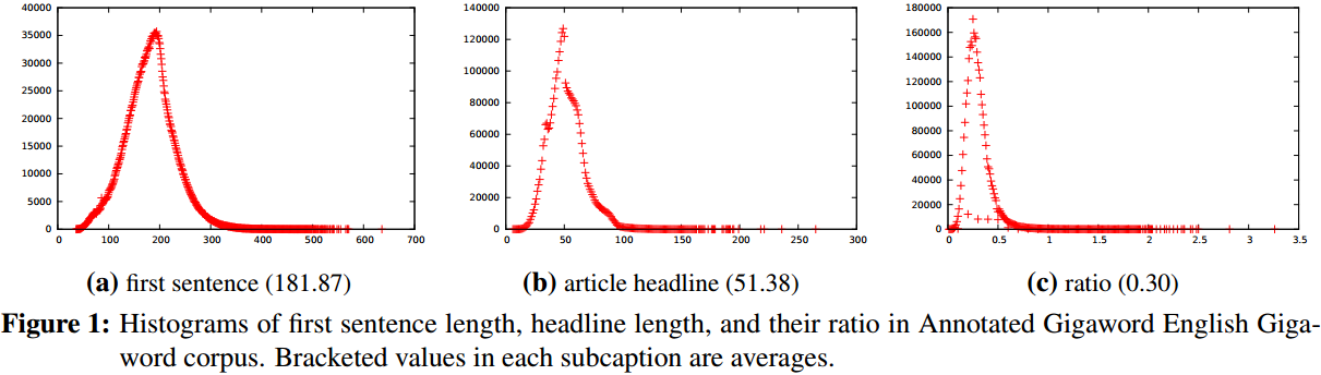 fig1