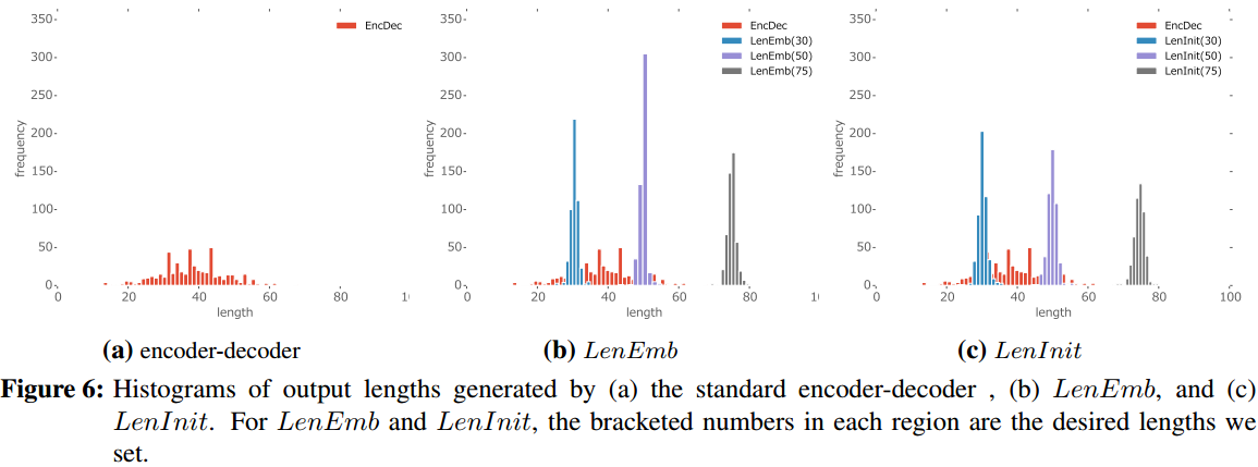 fig6