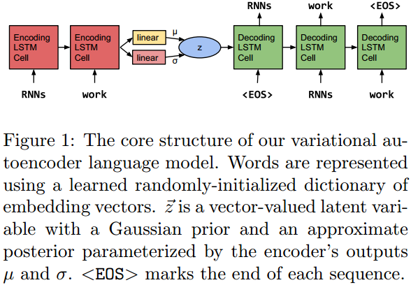 fig1