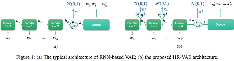 fig1