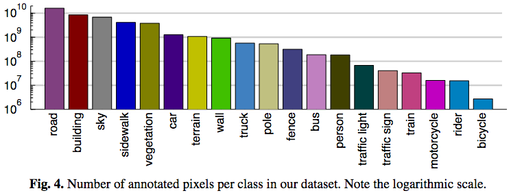 fig4