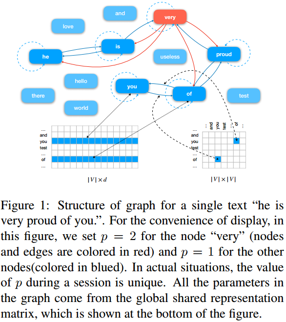 fig1