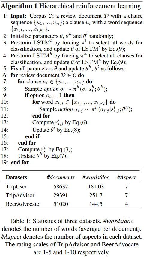 alg1&tab1