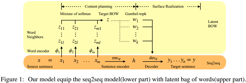 fig1