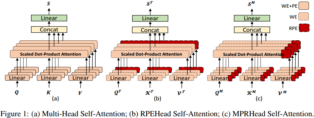 fig1