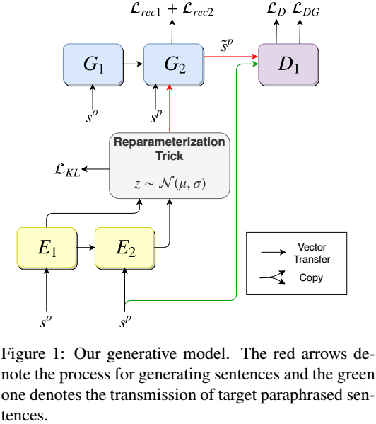 fig1