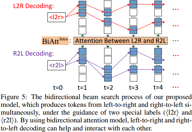 fig4