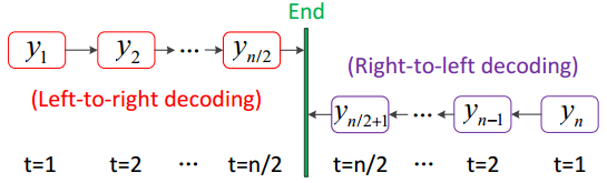 fig1