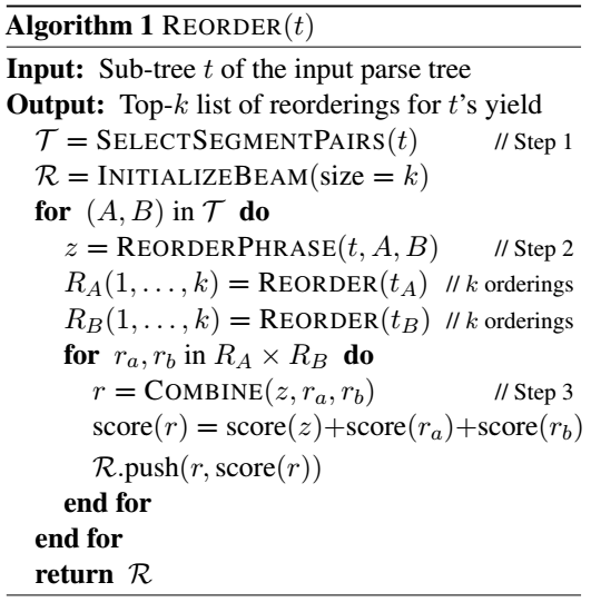 alg1